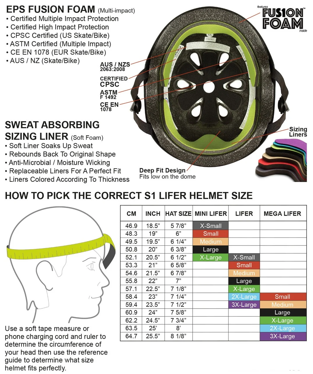 S1 Lifer Helmet - Kelly Green Matte - Image 4
